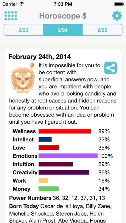 Horoscope $