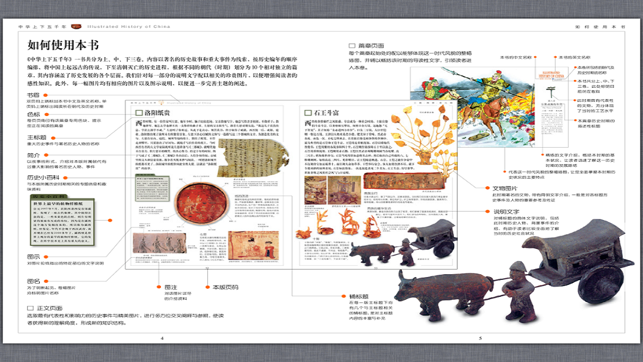 【高清精选】中华上下 五千年 8卷(圖3)-速報App