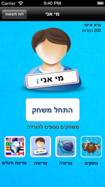 מי בתמונה