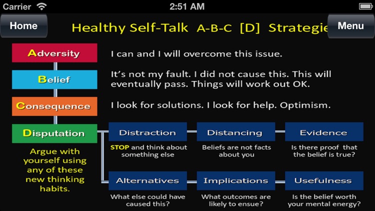 Toxic Thinking