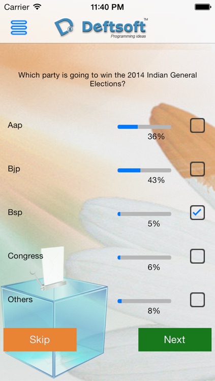 Election Survey 2014