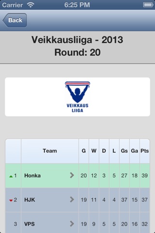 Veikkausliiga screenshot 4