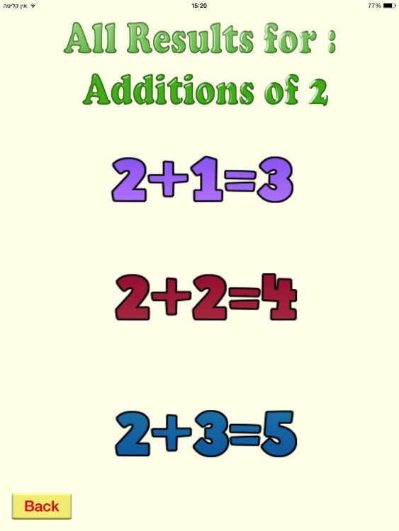 Addition Tables First Grade Math