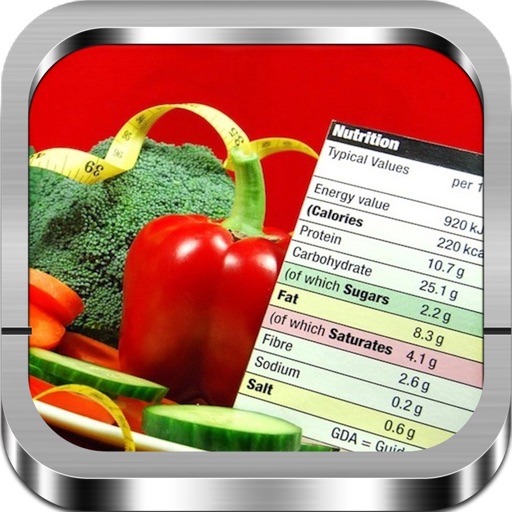 Nutrition Facts for iPad