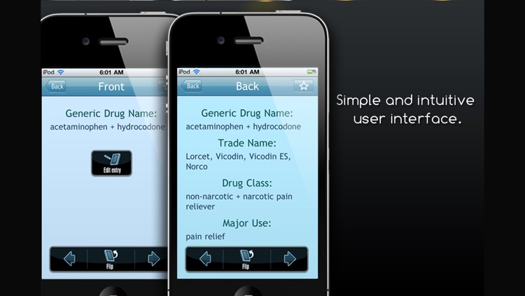 Top 200 Drugs Flashcards