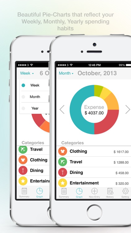 Budget Expense Planner - Track, Manage & Organise Your Personal Daily, Monthly, Yearly Bills, Payments, Expenditures & Save Money!