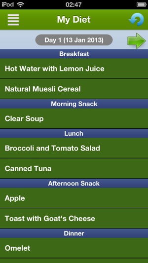 Weight Loss Plan While Pregnant Weight loss plan while pregnant