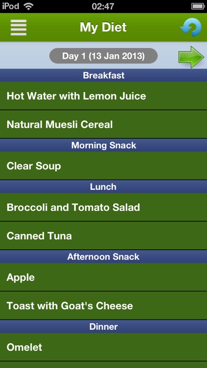 Diet Assistant - Weight loss