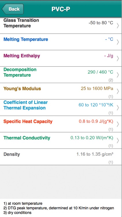 Thermal Properties of Polymers - SD screenshot-3