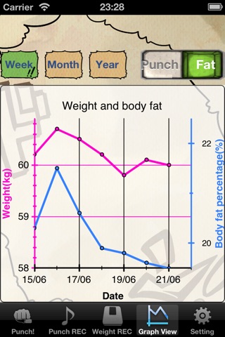MangaPunch : Boxercise diet by iPhone! Shake a fist with the iPhone! Play effects like cartoon! Enjoy! screenshot 4