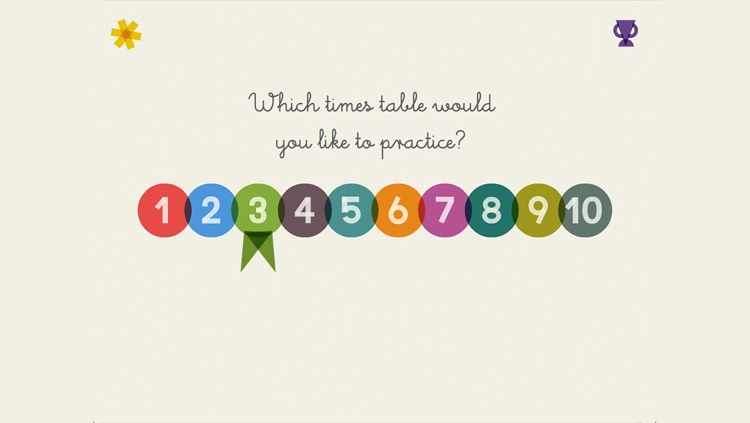 Learning Math: Multiplication