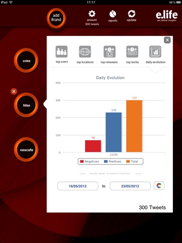 E.lifeMonitor screenshot 3