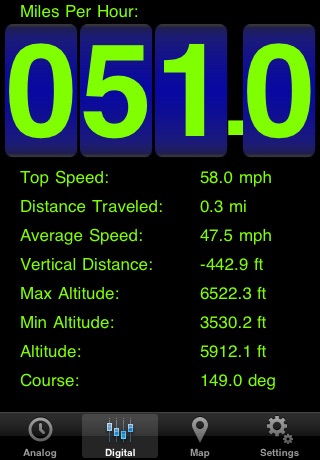 Speed Talker