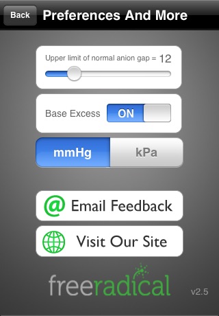 Acid Plus - The ABG C... screenshot1