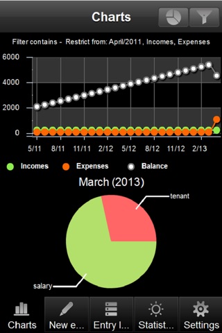 Finance lite screenshot 2