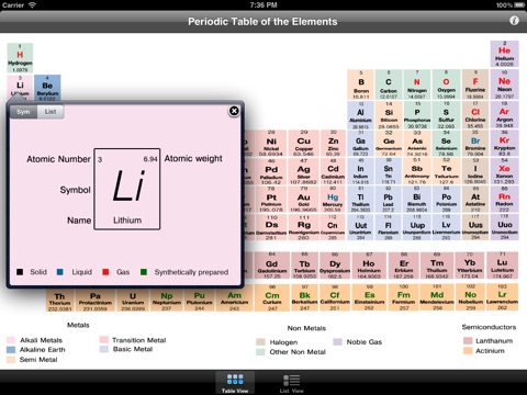 pH Elements - Lite screenshot 3
