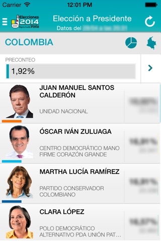 Elección Presidente 2014 screenshot 2