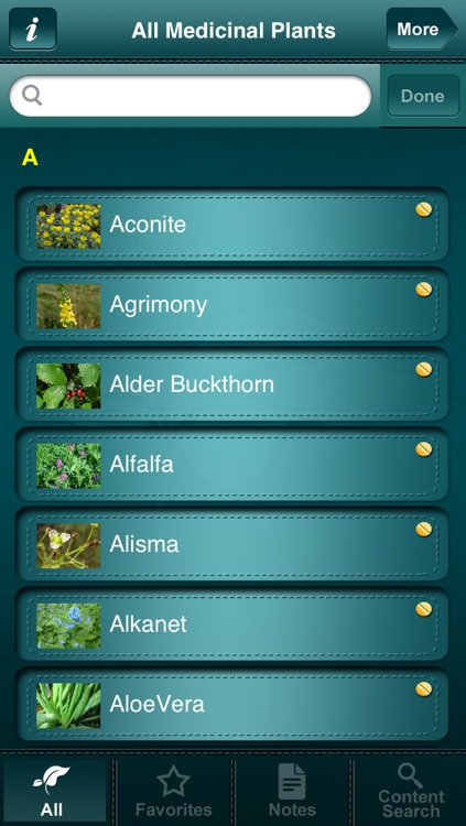 Medicinal Plants and Drugs
