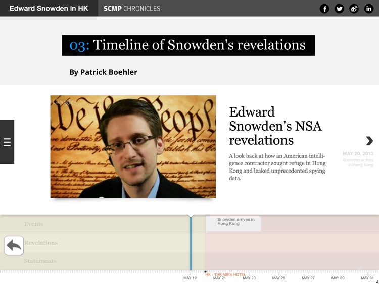 SCMP Chronicles - Edward Snowden in Hong Kong