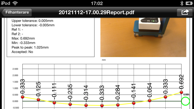 Straightness for ALiSENSOR™ Level(圖5)-速報App