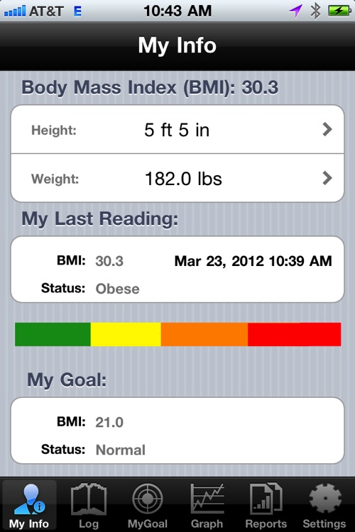 BMI (Body Mass Index) Calculator