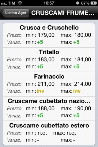 AGER Listino Borsa Merci Bologna screenshot 3