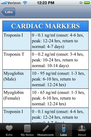 Echocardiography Pocket Reference by iSonographer screenshot 4