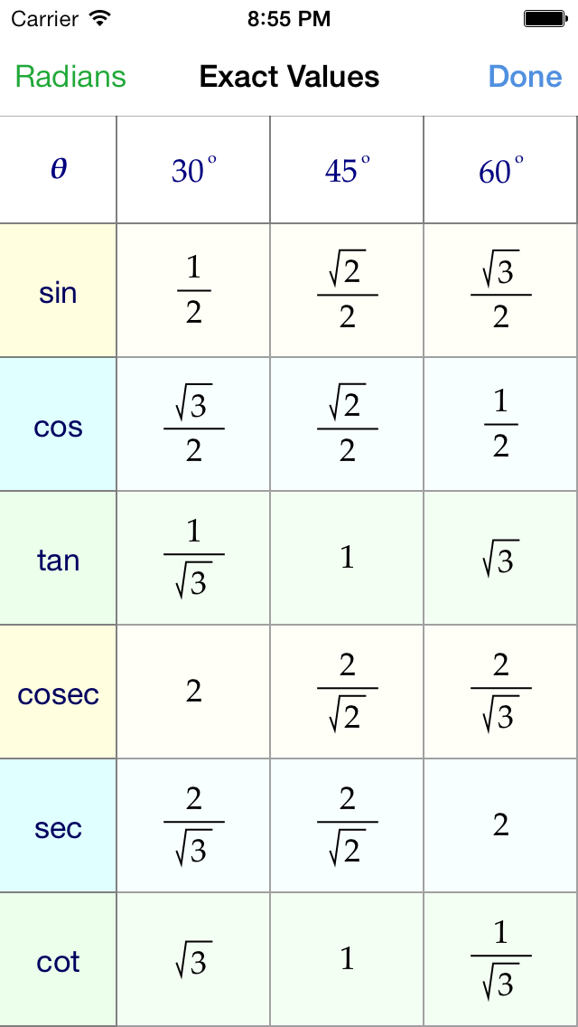 Pi/3 в радианах. Pi/4 в радианах. Pi/6 Радиан. Радианы в градусы.