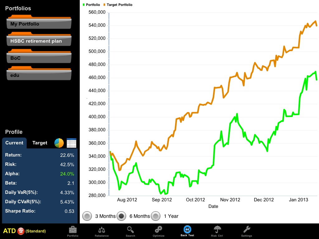 Stock Portfolio Optimizer (CN) screenshot 4