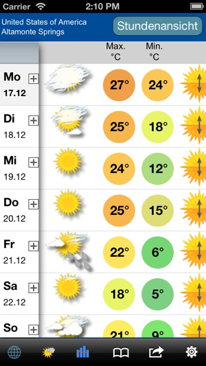 METEOplus(圖4)-速報App