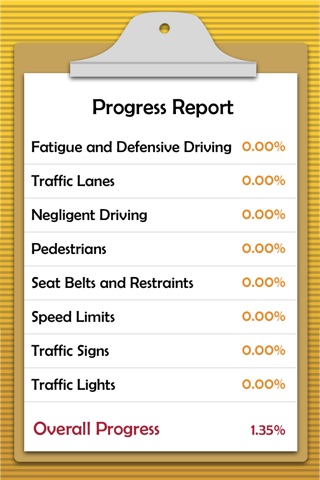 Learner's Test 2014 Pro- Vic Roads screenshot 3