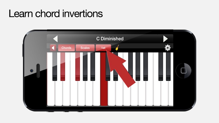 Piano Chords & Scales