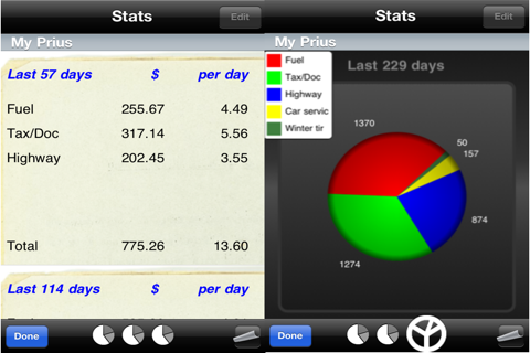 myFuelLog Lite screenshot 3