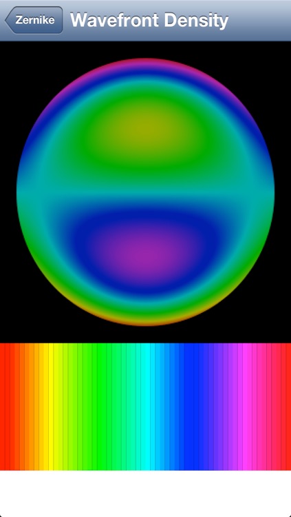 Zernike screenshot-3