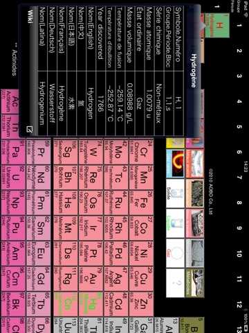 Smart Periodic table for iPad screenshot 2