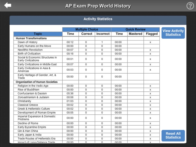 AP Exam Prep World History screenshot-4