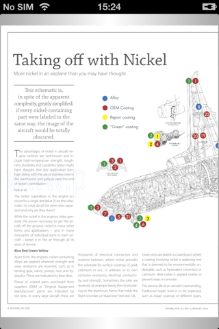 Nickel Magazine screenshot 3