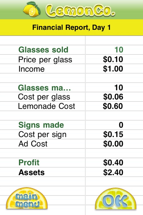 Lemonade Stand screenshot-3