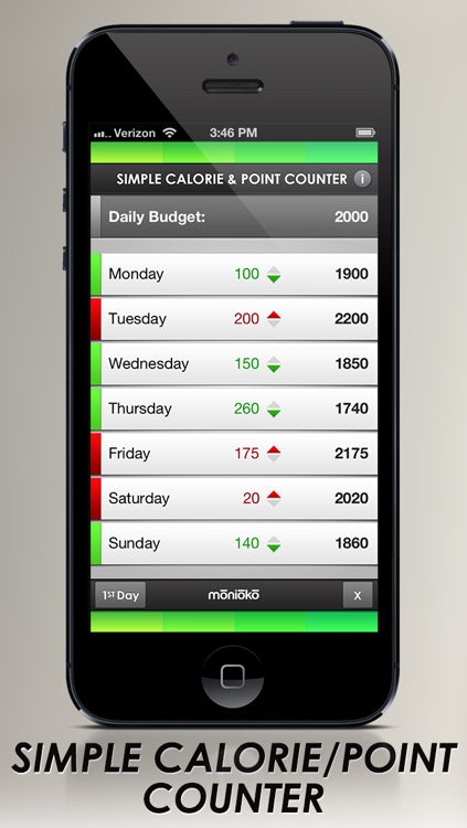 Simple Calorie & Point Counter