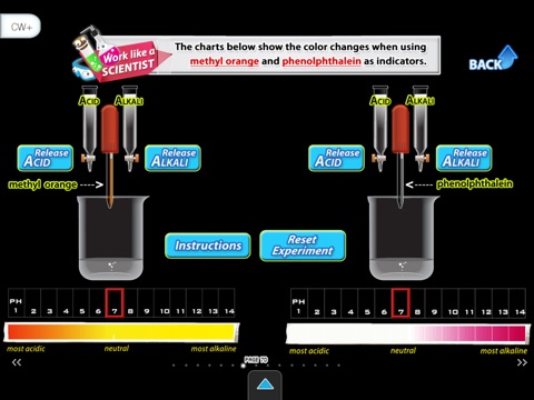 Acids and Alkalis (School) screenshot 4