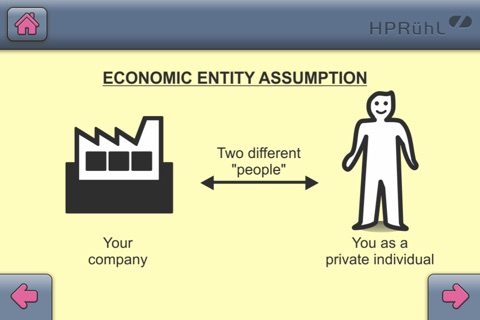 LearnAccounting screenshot 3