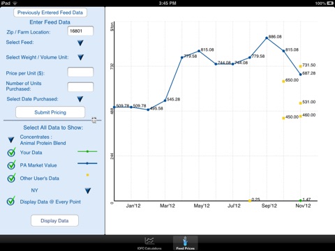 DairyCents for iPad: Track Income Over Feed Costs and Feed Prices screenshot 4