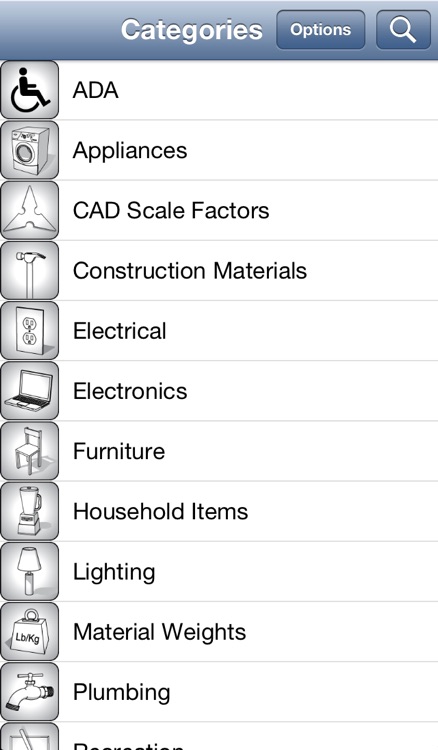 Design Dimensions