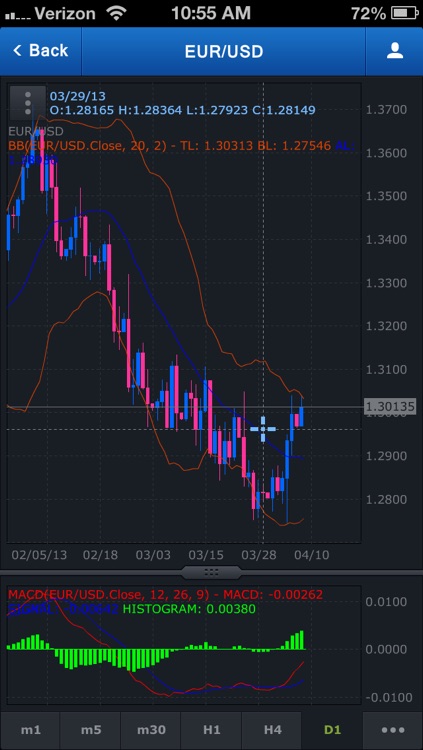 FXTrader screenshot-3