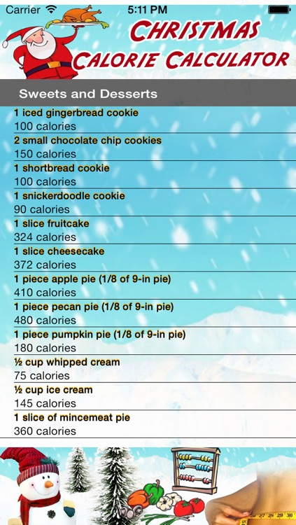 Christmas Calorie Calculator