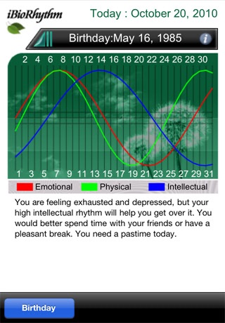 VioRhythm screenshot 3