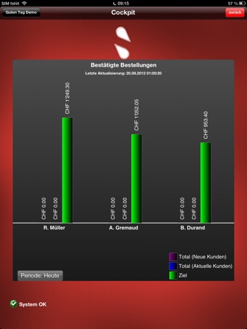 MyCockpit screenshot 3