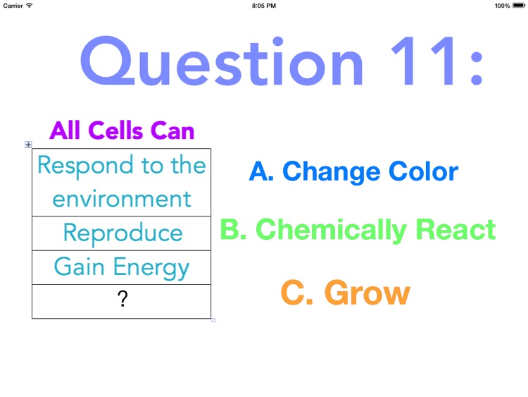 Conquering Middle School Cell Biology