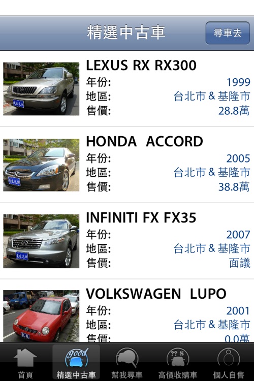 Usedcar中古車by 3pole Technology Co Ltd