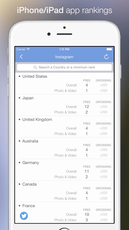 RankUp - Track iPhone & iPad App Store Rankings